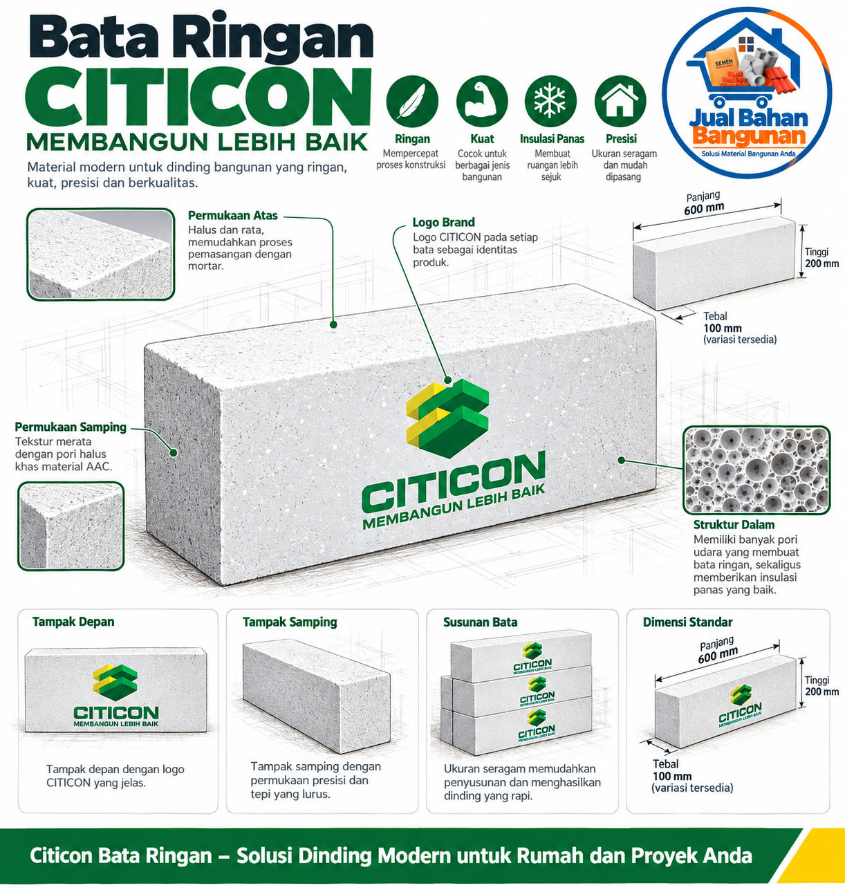 Bata Ringan Citicon dengan tampilan produk, logo Citicon, struktur pori, dimensi, permukaan, susunan bata, dan watermark Jual Bahan Bangunan.