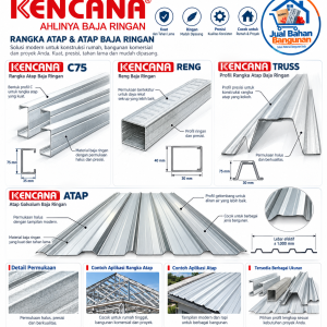 Kencana Truss yang menampilkan rangka atap baja ringan, reng, profil truss, atap galvalum, detail permukaan, dimensi, dan contoh aplikasi konstruksi.